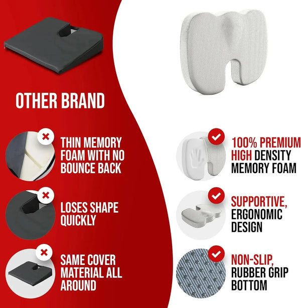 ComfortCore Seat Cushion